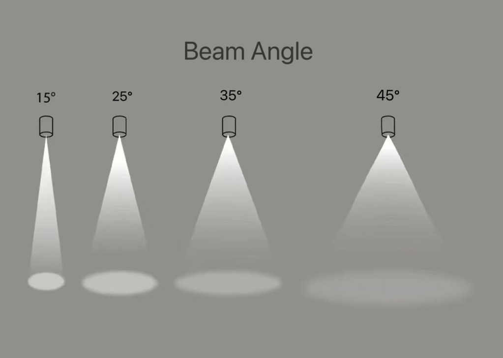 outdoor cob wash outdoor cob wash